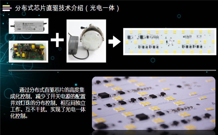 TPUNB直驱智慧节能灯光系统的方案
